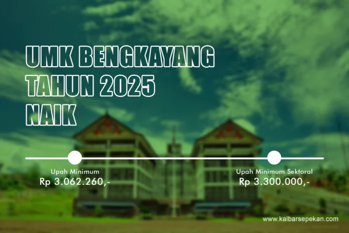 UMK Bengkayang Tahun 2025 Alami Kenaikan